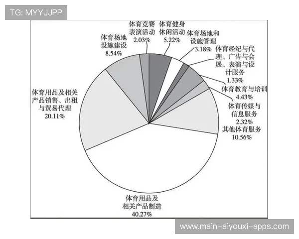 体育新闻中心记录运动与科技融合典型案例内容，体育创记录新闻